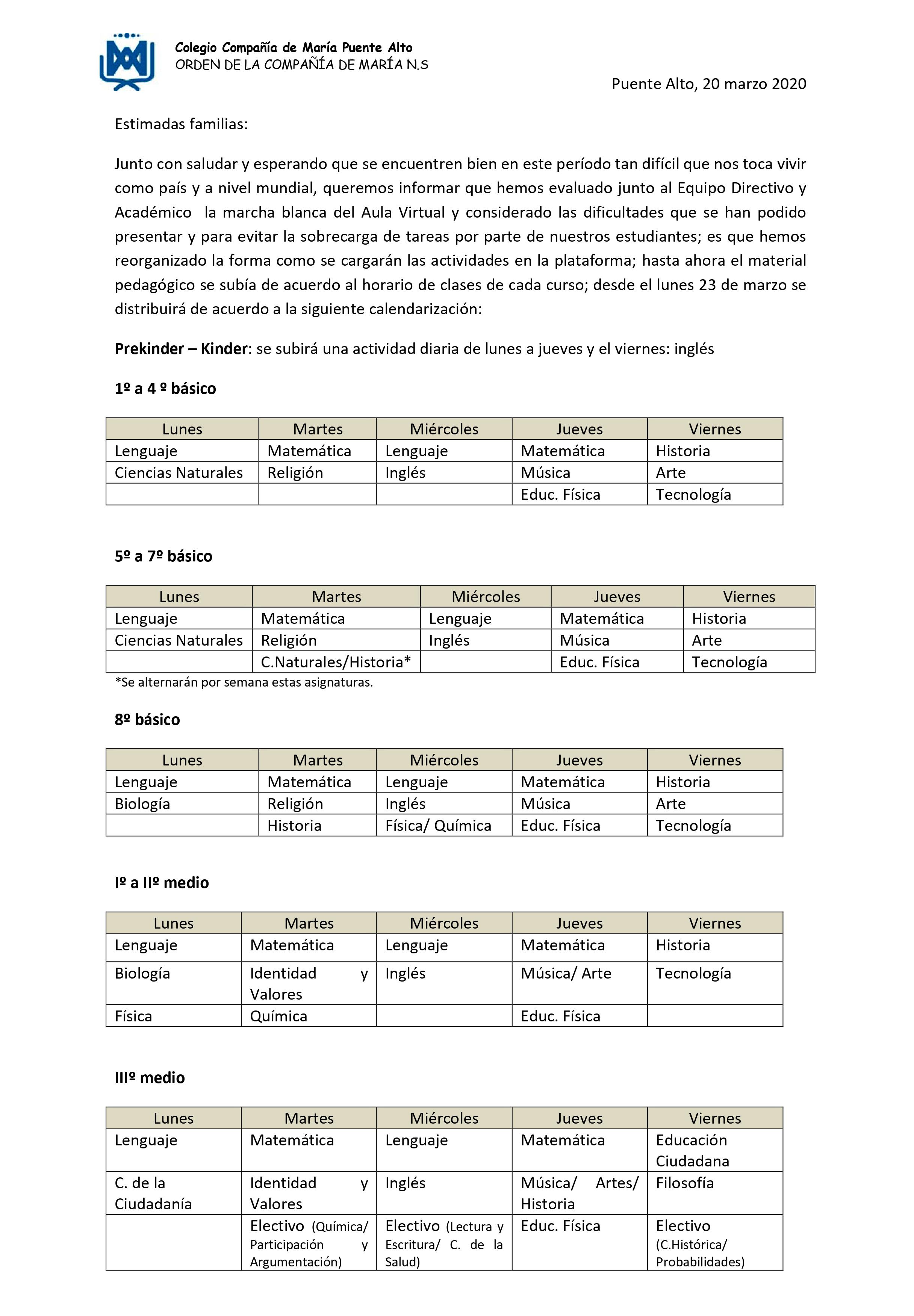 Indicaciones ingreso Aula Virtual
